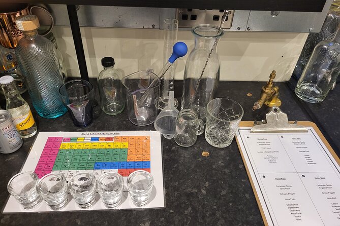 Distill a bottle of Gin on mini copper stills - Your mini copper still and the distillation stage